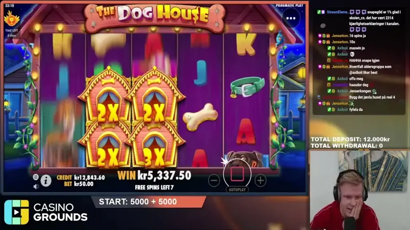 The Dog House · biescu
